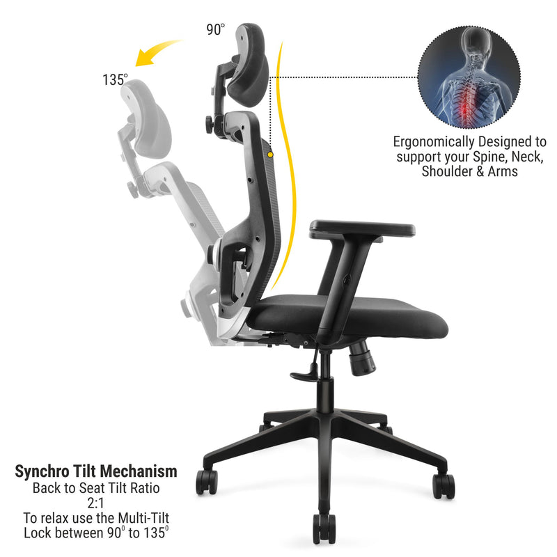 ASTRIDE Ryzen High Back Ergonomic Office Chair with 3 Years Warranty | 2D Adjustable Armrests & Lumbar Support, Single Lock Synchro Mechanism & Heavy Duty Nylon Base
